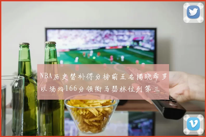NBA历史替补得分榜前五名揭晓希罗以场均166分领衔马瑟林位列第三